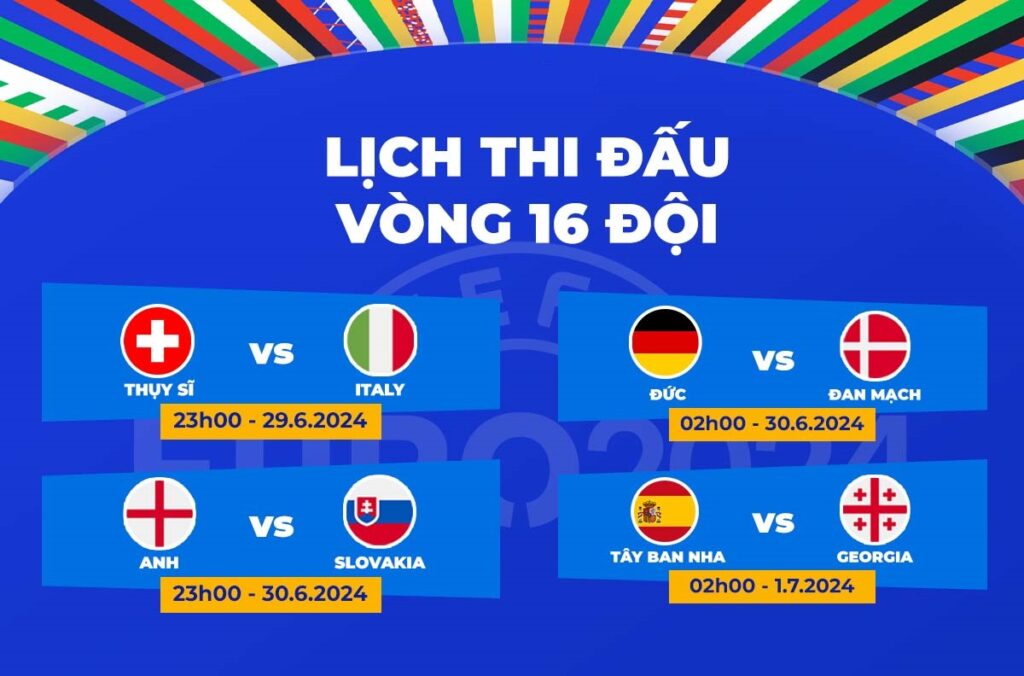 Lịch thi đấu Euro 2024 vòng 16 đội có sự cạnh tranh vô cùng gay gắt